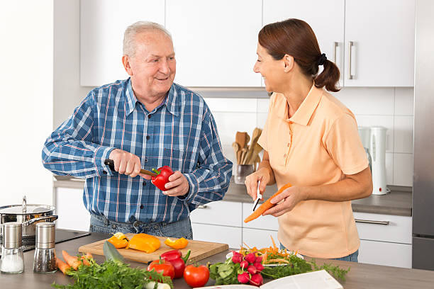Meal Preparation